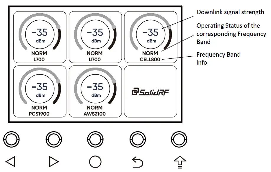 Atcall-SF005A-SuperLink-Cell-Signal-Booster-fig-12