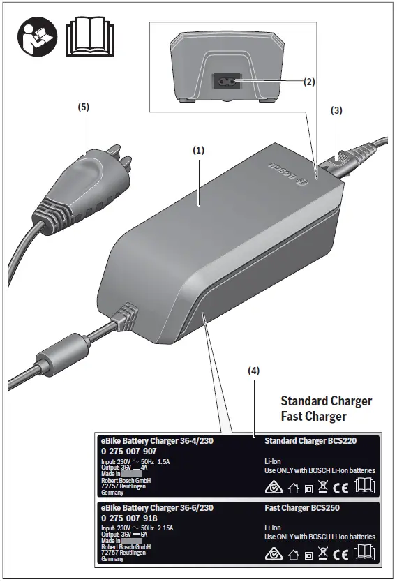 BOSCH-BCS220,-BCS230,-BCS250-Charger-fig-1