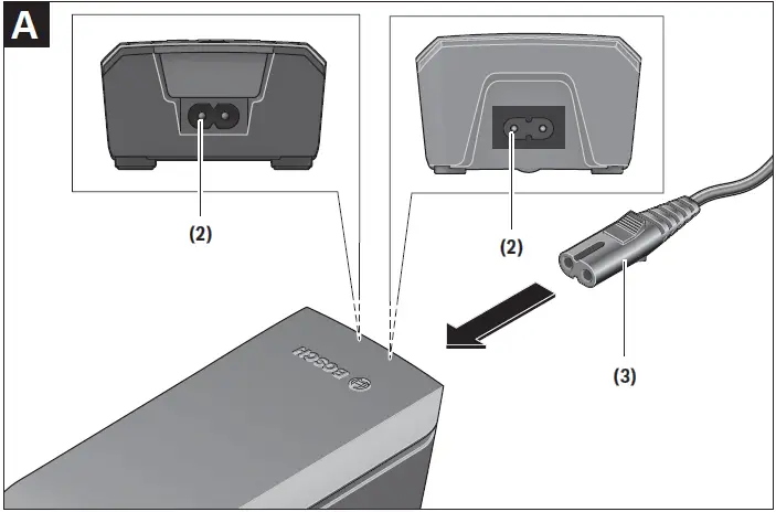 BOSCH-BCS220,-BCS230,-BCS250-Charger-fig-3