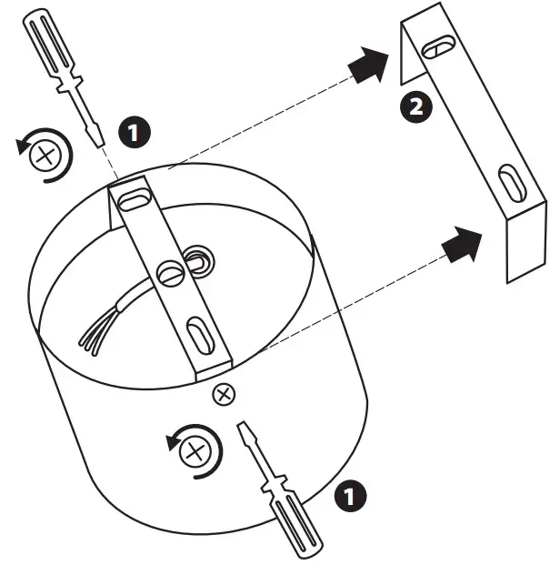 Instruction Instructions