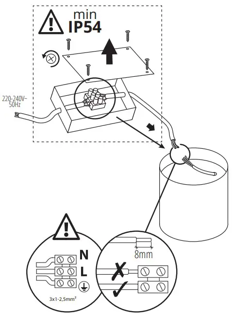 Instruction Instructions