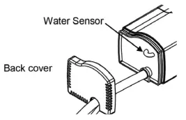 TotalPond 52299 Low Water Shut off Fountain Pumps - PUMP