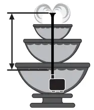 TotalPond 52299 Low Water Shut off Fountain Pumps - Step5