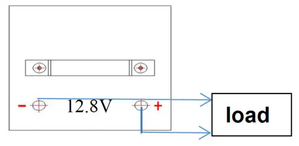 HUBBLE S-120 120Ah Lithium LifePo4 Battery - USE