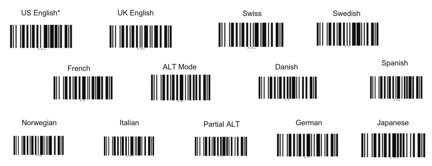 unitech MS852 2D Imager Barcode Scanner - bar code 10