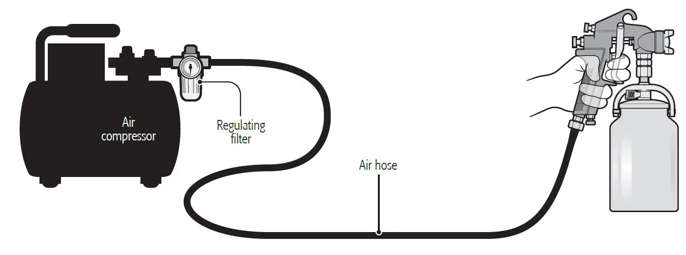 TRUPER-PIPI-330-Spray-Gun-1