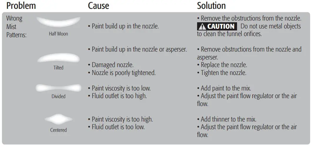 TRUPER-PIPI-330-Spray-Gun-11