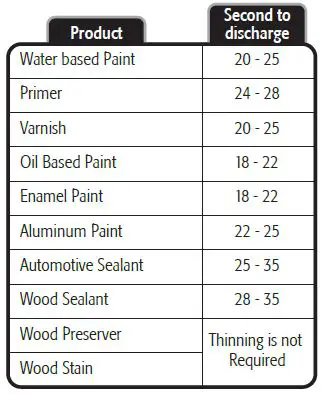 TRUPER-PIPI-330-Spray-Gun-14
