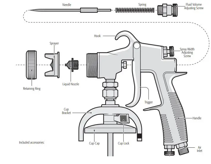 TRUPER-PIPI-330-Spray-Gun-2
