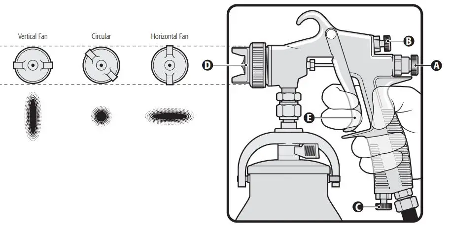 TRUPER-PIPI-330-Spray-Gun-5
