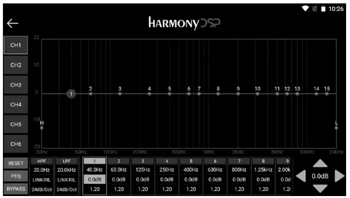 ZAPCO HB 410 ADSP DSP Amplifier - fig10