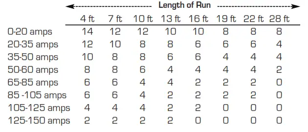 ZAPCO HB 410 ADSP DSP Amplifier - fig15