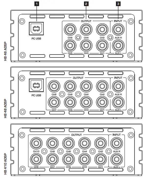 ZAPCO HB 410 ADSP DSP Amplifier - fig2