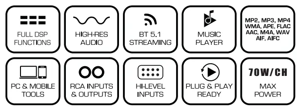 ZAPCO HB 410 ADSP DSP Amplifier - icon