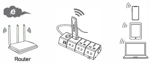 RANGEXTD-30252-USB-WiFi-Repeater-2
