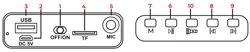 iGear-Camo-Bluetooth-Speaker-with-Mic-FIG-1