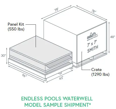 ENDLESS-POOLS-d29002-WaterWell-Pools-fig-11
