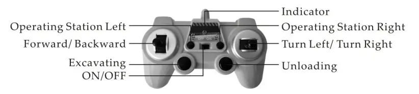 DOUBLEEAGLE E571 003 Remote Control Car Series -