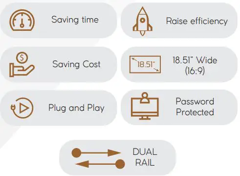 ANGUSTOS-AL-DV916L-18-51Inch16Port-PS-2-USBVGA-DualRail-LCD-KVM-Switch-fig-2