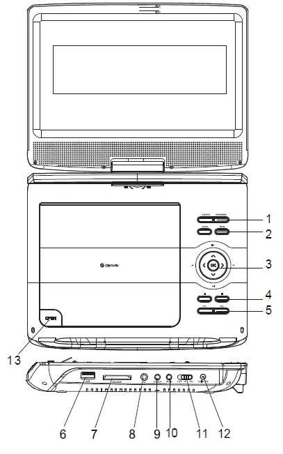 denver-MT-1097-Portable-DVD-Player-fig- (1)