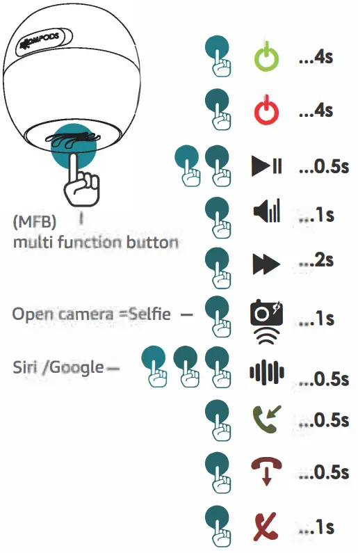 BOOMPODS soundflare Party Speaker - Controls