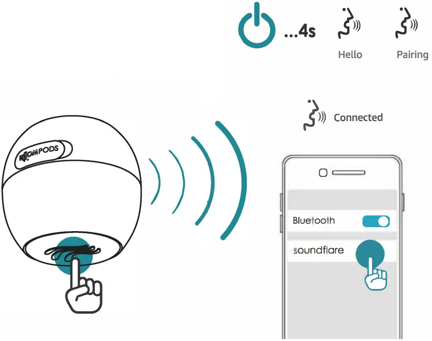 BOOMPODS soundflare Party Speaker - How to Connect
