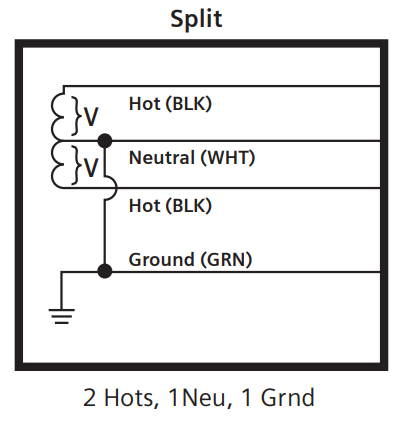 SIEMENS FSPD036 Boltshield FSPD Surge Protective Device - FSPD036 Wiring