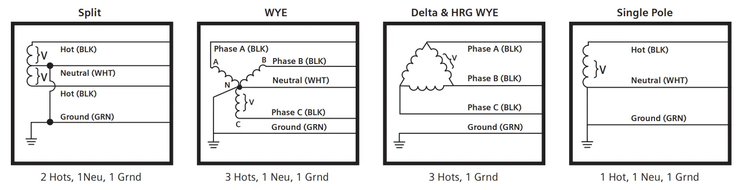 SIEMENS FSPD036 Boltshield FSPD Surge Protective Device - FSPD060