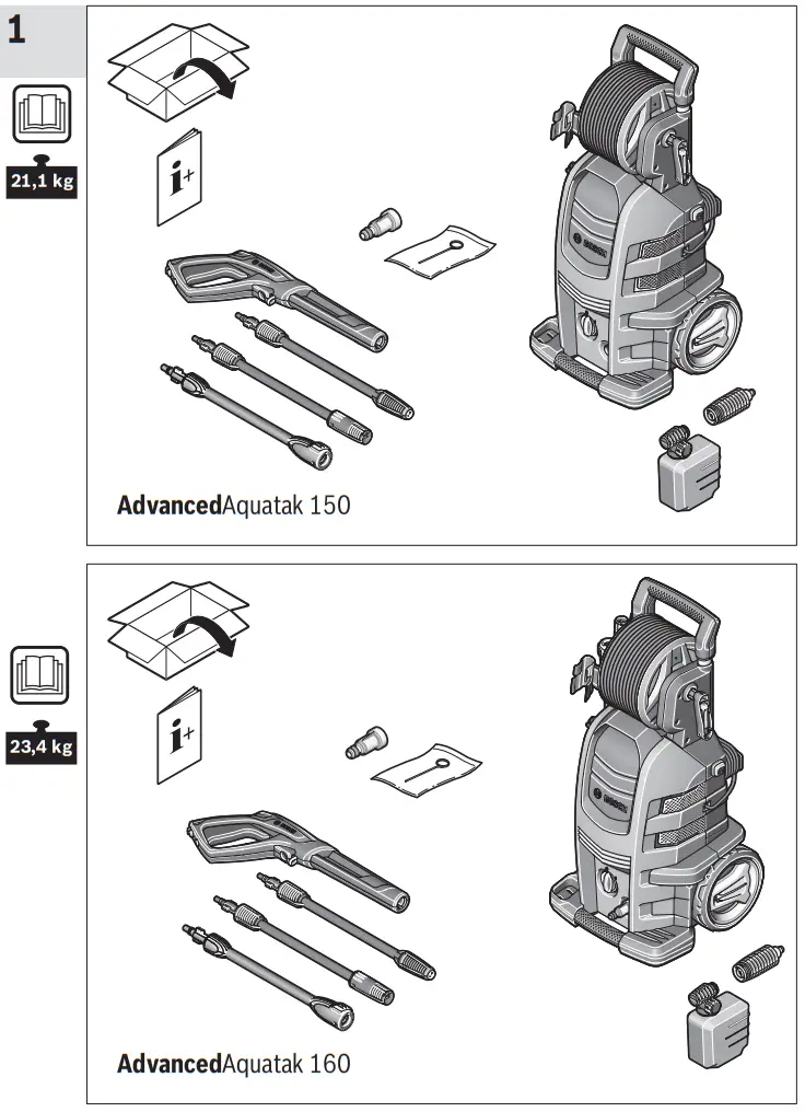 BOSCH 150 Advanced Aquatak High Pressure Washer - Fig 1