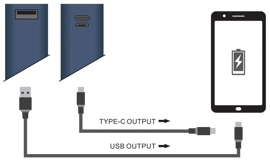 accesstyle Amaranth II 10MDQ Power Bank - Product 2