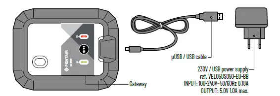 PENTAIR-SB-PF-GTW-001-Gateway-1