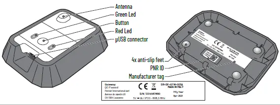 PENTAIR-SB-PF-GTW-001-Gateway-2