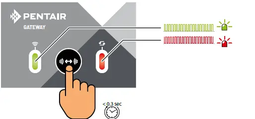 PENTAIR-SB-PF-GTW-001-Gateway-21