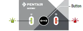 PENTAIR-SB-PF-GTW-001-Gateway-8