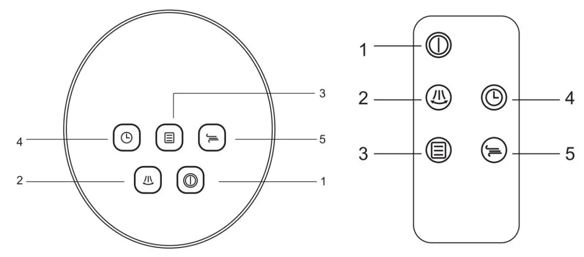 KISMILE 5314 Remote Tower Fan - temperature and timer hours