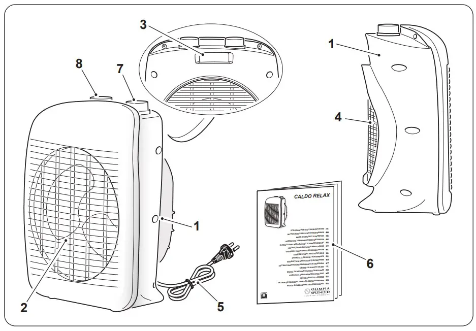 DESCRIPTION OF THE APPLIANCE AND OF THE COMMANDS