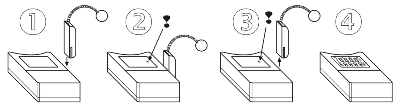 Start / stop by magnet