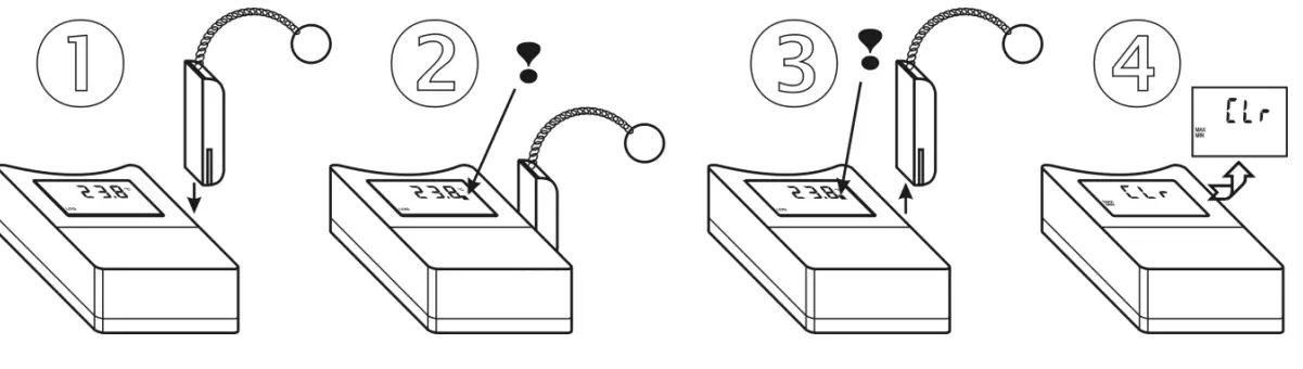 Start / stop by magnet