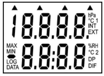 Reading on the display in usual operation