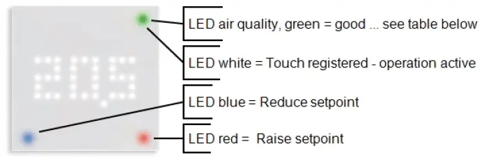 MULTIBETON Symondo Digital Room Thermostats Sensor fig-2