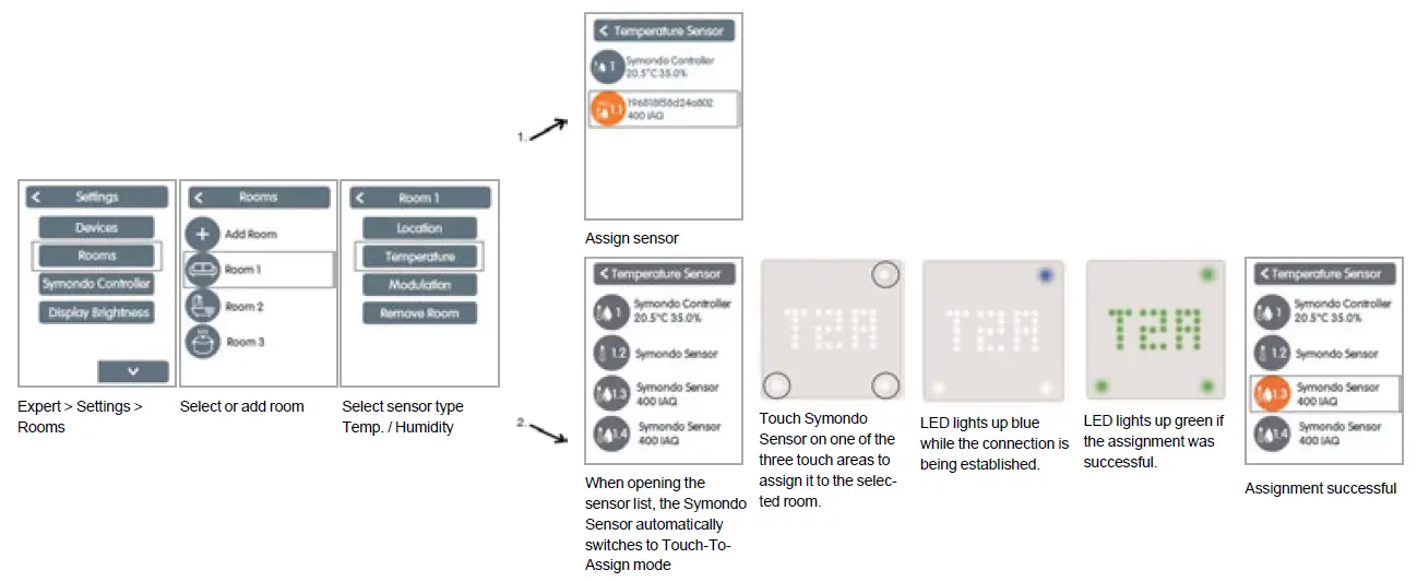 MULTIBETON Symondo Digital Room Thermostats Sensor fig-8