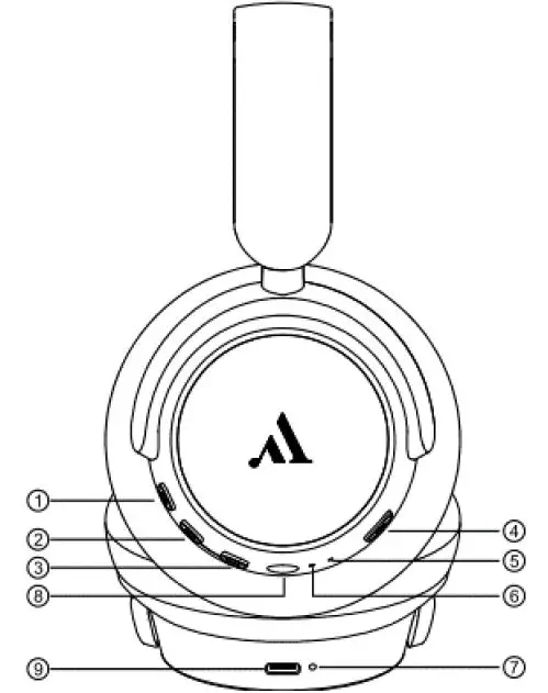 ARGON AUDIO-Quiet-Storm-Headphones-1