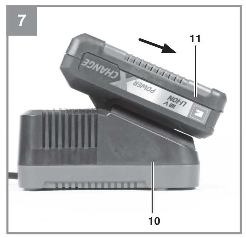 Before starting the equipment