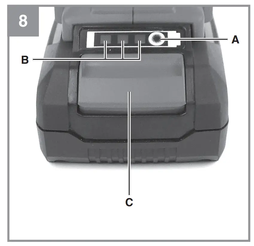 Before starting the equipment