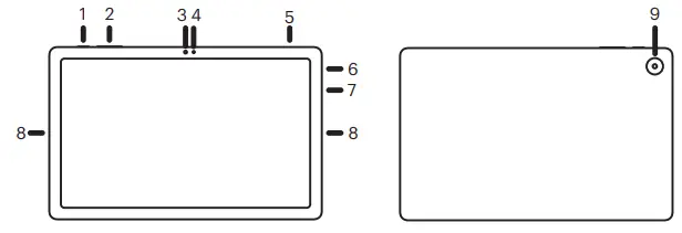 onn-Tablet-Pro-10-4-Inch-Android-Tablet-fig-2