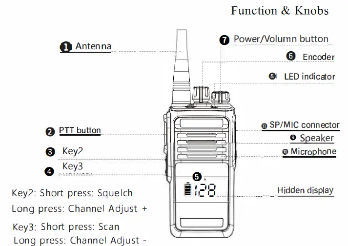 radtel GM670 Professional Waterproof Radio 1