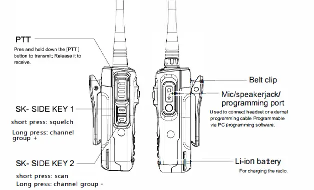 radtel GM670 Professional Waterproof Radio 2