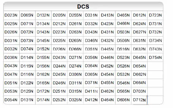 radtel GM670 Professional Waterproof Radio 4