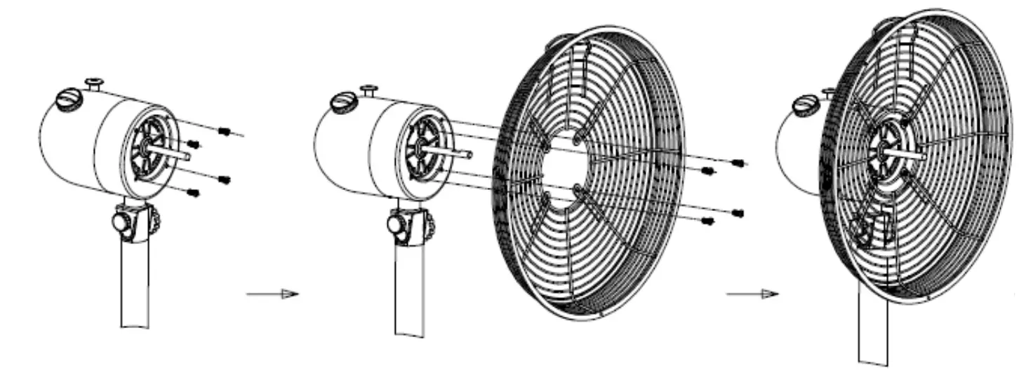 Assembling the grids and the rotor blades