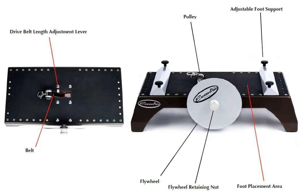 Exxentric-kBox-3-Flywheel-Training-FIG-1